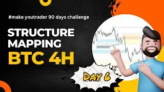 BTC 4H Structure Mapping | Smart Money Concepts #forextrading #makeyoutrader 90 days challenge