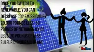 Enter Renewable Energy -- Solar Companies Gold Coast
