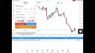 We trade long ethereum because there is a sign of an increase in direct profit in metatrader 5 pa...