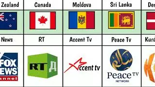 Banned Tv Channel From Different Countries