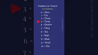 Numbers 0 to 10 in French #learnfrench #apprendrelefran&ccedil;ais #frenchforbeginners