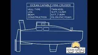 Ocean Capable Small Sailboat Channel Trailer