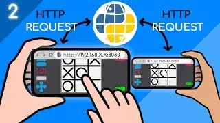 Arduino Drawing via JavaScript & Python Web Server - Multiplayer Local Server (2/4)