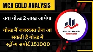 Gold Future Price Prediction || Gold Latest News || क्या गोल्ड 2 लाख जायेगा || Gold Analysis  