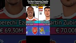 The Most Expensive Transfer In Premier League 2025/2026 #premierleague #manchesterunited #arsenal