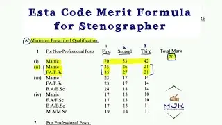 Esta Code Merit Formula for Stenographer :: Establishment Department Recruitment :: mjk stenographer