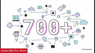 Microservices Architecture Explained in 8 Minutes