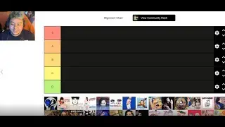 Ranking ALL Katy Perry's SINGLES