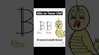 Follow for more! #musictheory #shorts #music #piano #alto #tenor #singer #piano #composer #musician