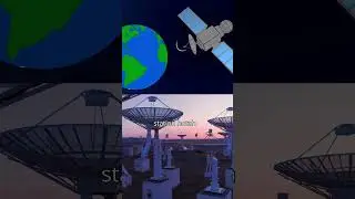 Space Internet technology/ Satellite Internet Technology #SpaceInternet #satelliteinternet #tech