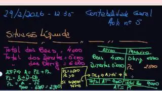 CONTABILIDADE GERAL - Aula 5: Situação patrimonial líquida.