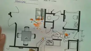 Crime Scene Sketch evidence measurements