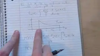 Probability Density Functions