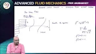 Boundary layer theory - IX: External flows without surfaces