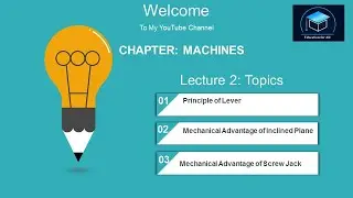 Mechanical Advantage of Inclined Plane & Screw Jack | Machines-Lec 2| 9&10 Class Physics(Urdu/Hindi)