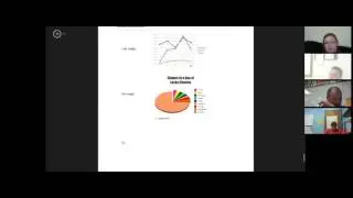 2015 Agriscience Fair PDW
