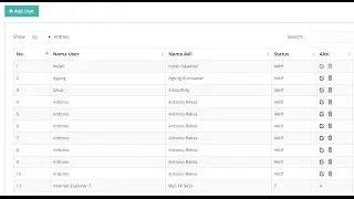 datatables problem : cannot sort the numeric column