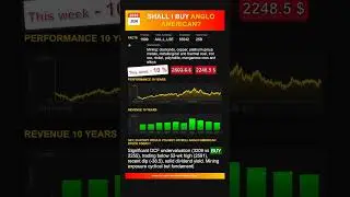 Anglo American stock analysis - would ChatGPT buy or sell today? [June 2025]