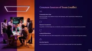 56 Managing Cofounder and Team Conflicts
