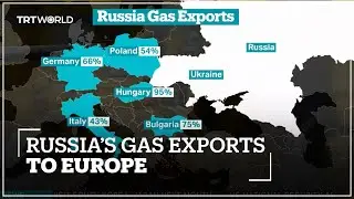 Russian gas exports to Europe