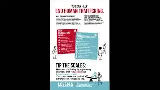 National Human Trafficking Prevention Month Information From @love146US - January 18, 2026