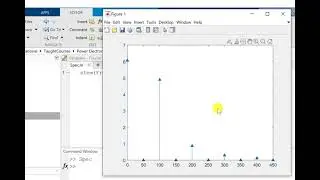 How to plot FFT of LTspice circuit in Matlab | Fourier spectrum | Power electronics using LTspice