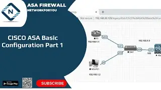 4 .CISCO ASA Basic Configuration Part 1  | Networkforyou