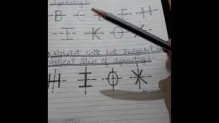 Topic = Alphabets with Vertical and Horizontal line of Symmetry.