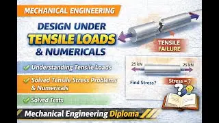 Design Under Tensile Load | Numericals |Machine Design | Diploma/ Polytechnic Mechanical Engineering