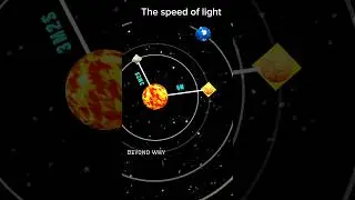 The INSANE Truth About the SPEED of LIGHT! ⚡#shorts #shortsfeed #solarsystem #beyondwhy #science
