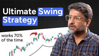 Trade Breakout Stocks in One Click | Scanner Included | Yogesh Nanda