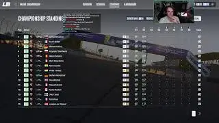 Racing against..BOP? R2 GT3 Fixed Championship - SEBRING