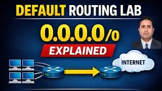 How Default Routing Works | Step-by-Step Practical Lab