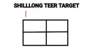Shillong teer counter target fixed he and direc mamber