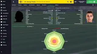 Holy Management Triumvirate! Videpisode 10 - Threefold end of season review