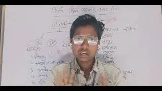 अंतिम 7 दिनों में 12 Arts ki Taiyari Kaise Kare ? | Board Exam 2026 mein 95% Marks Aise laaye