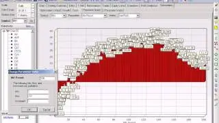 Оптимизируем и тестируем торговую стратегию в Wealth-Lab