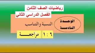الدرس  ( 1 )   الوحدة السادسة  - رياضيات ثامن  الفصل الثاني
