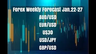 Forex Weekly Forecast Jan. 22-27 AUD/USD,EUR/USD, US30, USD/JPY, GBP/USD.