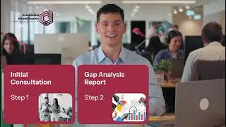 Audit Preparation & Internal Audit