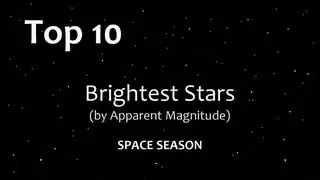 Top 10: Brightest Stars