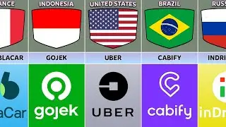 Ridesharing Companies From Different Countries