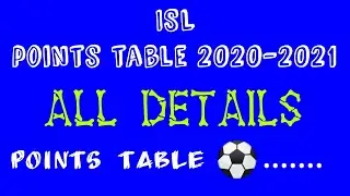 isl points table 2020-2021/isl points table 2020-2021 today/isl 2020-2021 points table/isl 2020-2021