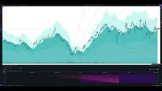 Прогноз цены NRG Energy (NRG ENERGY, INC) на сегодня и 2023 год. Инвестиции в NRG Energy Inc. Обзор
