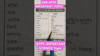 important science topic #ssc #rrbscale3 #science #education #educational #rrbntpc #rrbgroupd #rrb