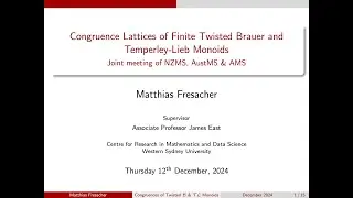 (20min B&TL) Congruence Lattices of Finite Twisted Brauer & Temperley-Lieb Monoids-MatthiasFresacher