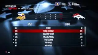 Madden 16 |::| Week 4 PeytonsYards Part 65