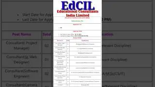 EdCIL Recruitment 2023 &ndash; Apply for 75 Project Manager, Sr Web Designer & Other Posts