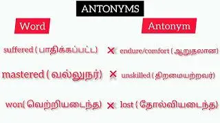 Synonyms and Antonyms for English | My Hobby Turns into a successful career|8th