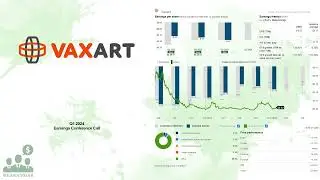 $VXRT Vaxart Q1 2024 Earnings Conference Call
